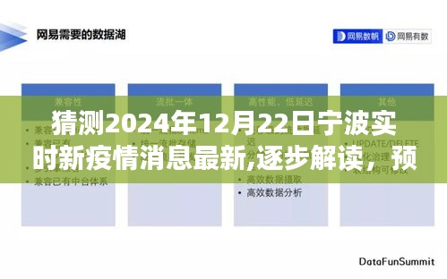 2024年寧波實時新疫情消息解讀與預測