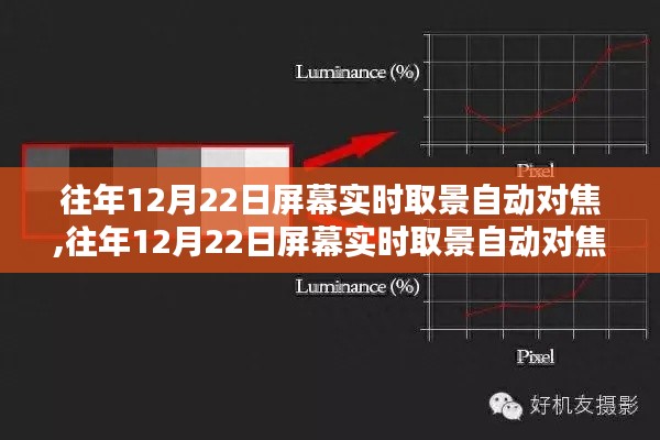 往年12月22日屏幕實時取景自動對焦技術(shù)深度解析與觀點闡述