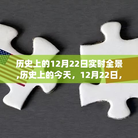 歷史上的今天，見證變化的力量與自信成就感的誕生，共同見證歷史12月22日的實(shí)時(shí)全景