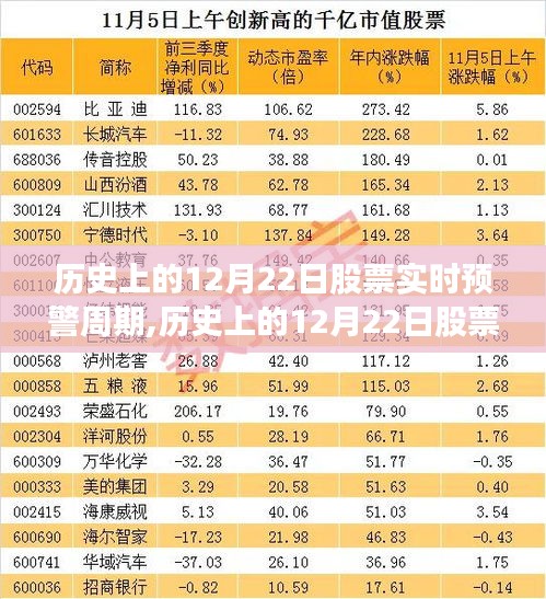 首鼠兩端 第2頁
