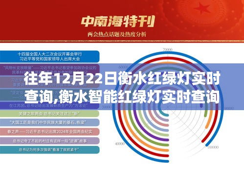 衡水智能紅綠燈系統，科技領航智慧出行新紀元實時查詢功能開啟