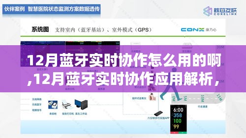 深度解析，12月藍牙實時協作應用及觀點闡述