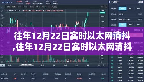 往年12月22日實時以太網(wǎng)消抖技術(shù)及產(chǎn)品深度評測報告