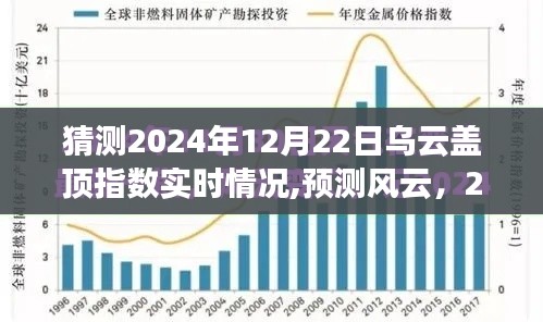 深度解讀，預測風云中的烏云蓋頂指數——冬至日2024年烏云實時觀察與深度解讀。