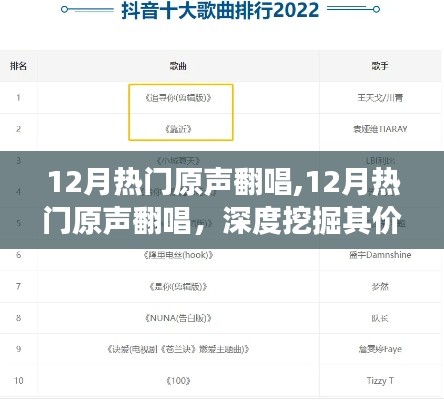 深度解析，12月熱門原聲翻唱的價值與爭議探討