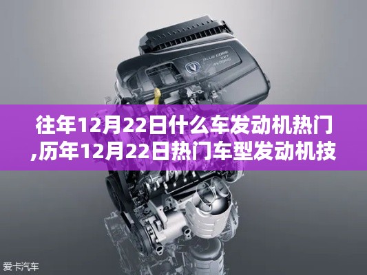 歷年12月22日熱門車型發(fā)動機(jī)技術(shù)深度解析與回顧