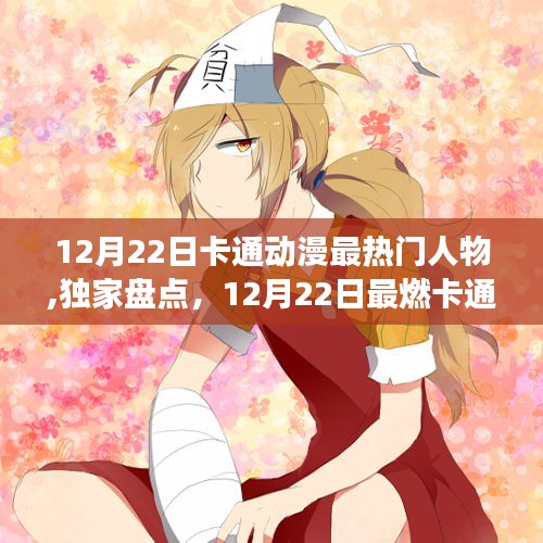 獨家盤點，12月22日最燃卡通動漫人氣角色TOP榜單