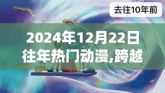 回望經典，勵志動漫的力量與時空跨越的啟示