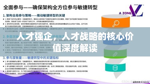 人才強(qiáng)企，人才戰(zhàn)略的核心價(jià)值深度解讀