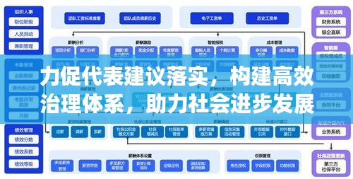 力促代表建議落實，構建高效治理體系，助力社會進步發展
