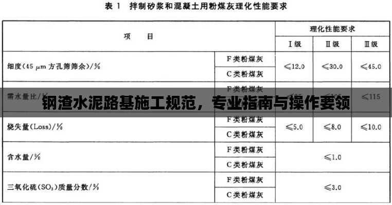 鋼渣水泥路基施工規(guī)范，專業(yè)指南與操作要領(lǐng)