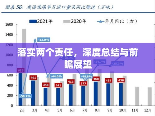 落實(shí)兩個(gè)責(zé)任，深度總結(jié)與前瞻展望