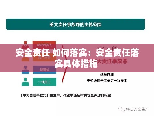 安全責(zé)任 如何落實(shí)：安全責(zé)任落實(shí)具體措施 