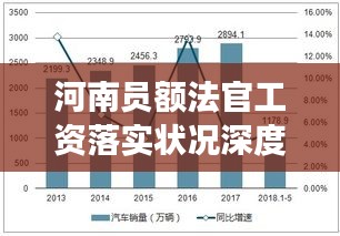 河南員額法官工資落實狀況深度解析，影響與前景展望