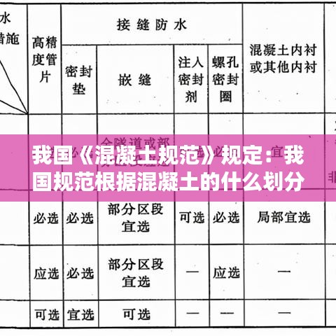 我國《混凝土規(guī)范》規(guī)定：我國規(guī)范根據(jù)混凝土的什么劃分14個等級 