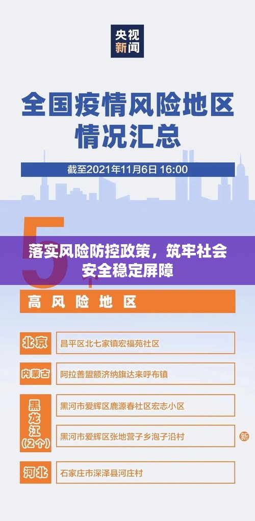 落實風險防控政策，筑牢社會安全穩定屏障