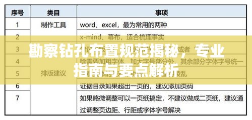 勘察鉆孔布置規(guī)范揭秘，專業(yè)指南與要點(diǎn)解析