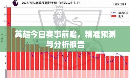 英超今日賽事前瞻，精準(zhǔn)預(yù)測(cè)與分析報(bào)告