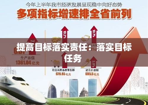 提高目標落實責任：落實目標任務 