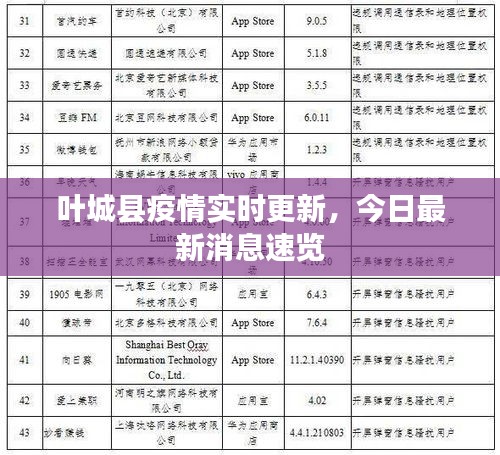 風流倜儻 第2頁
