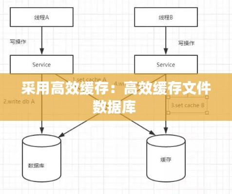 還樸反古 第2頁