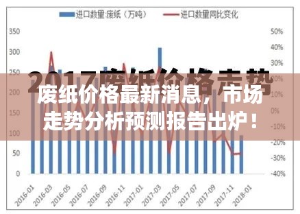 廢紙價(jià)格最新消息，市場(chǎng)走勢(shì)分析預(yù)測(cè)報(bào)告出爐！
