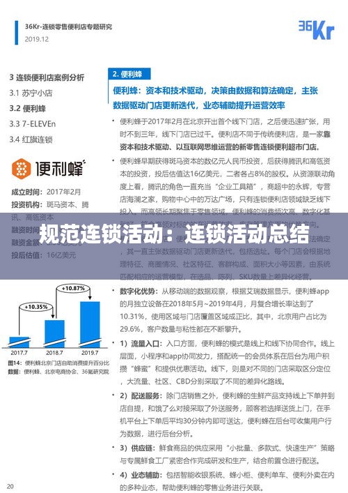規范連鎖活動：連鎖活動總結 