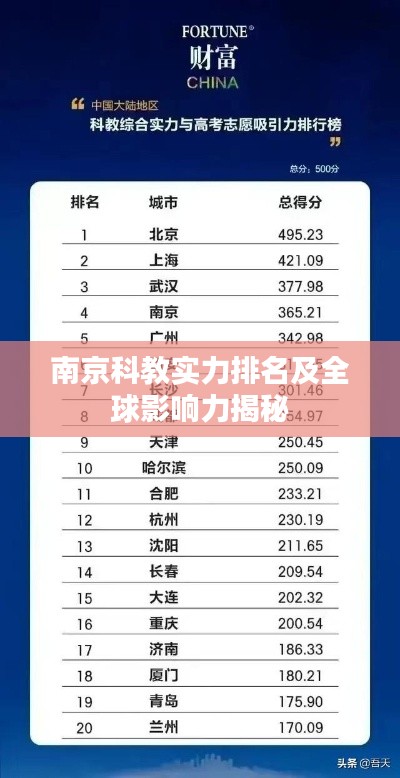 仙姿佚貌 第2頁