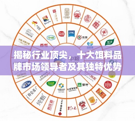 揭秘行業頂尖，十大餌料品牌市場領導者及其獨特優勢一網打盡！