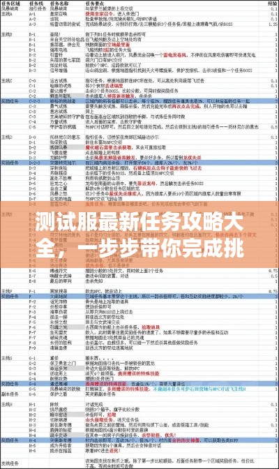 測試服最新任務攻略大全，一步步帶你完成挑戰！