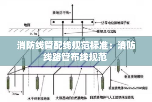 消防線管配線規(guī)范標(biāo)準(zhǔn)：消防線路管布線規(guī)范 
