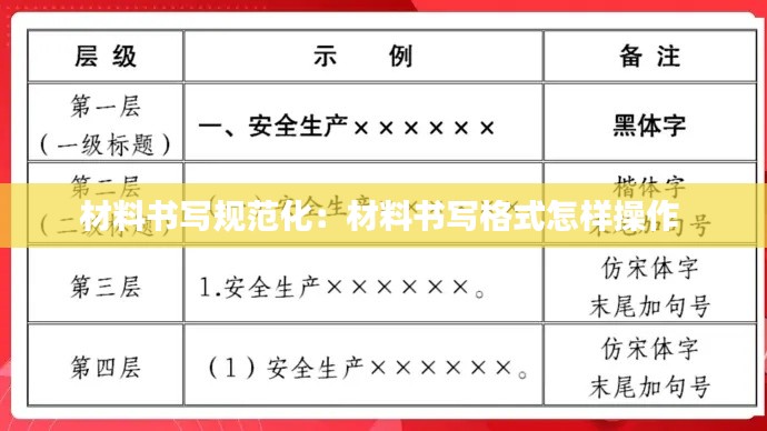 材料書寫規(guī)范化：材料書寫格式怎樣操作 