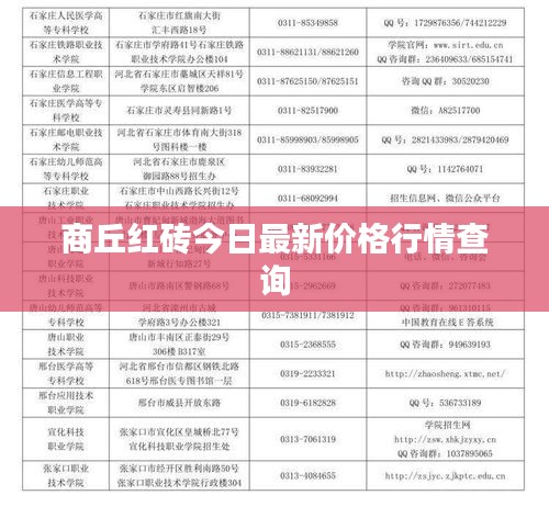 商丘紅磚今日最新價格行情查詢