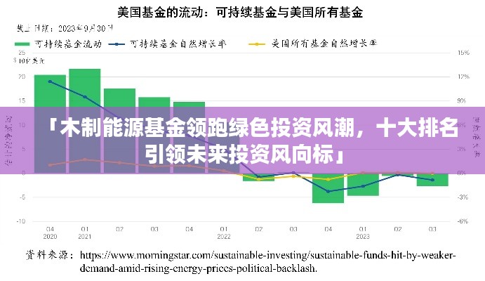 「木制能源基金領(lǐng)跑綠色投資風(fēng)潮，十大排名引領(lǐng)未來投資風(fēng)向標(biāo)」