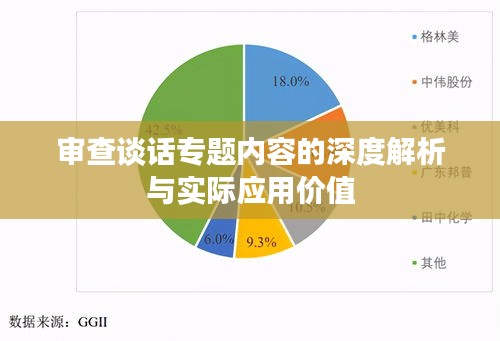 審查談話專題內(nèi)容的深度解析與實(shí)際應(yīng)用價(jià)值