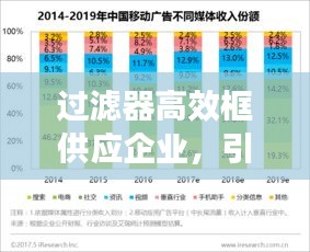 過濾器高效框供應企業，引領行業發展的核心力量