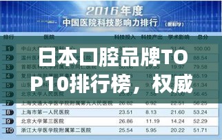 日本口腔品牌TOP10排行榜，權威推薦！