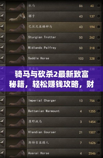 騎馬與砍殺2最新致富秘籍，輕松賺錢攻略，財富夢想觸手可及！
