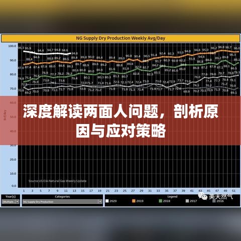 深度解讀兩面人問題，剖析原因與應對策略