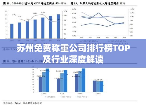 蘇州免費稱重公司排行榜TOP及行業深度解讀