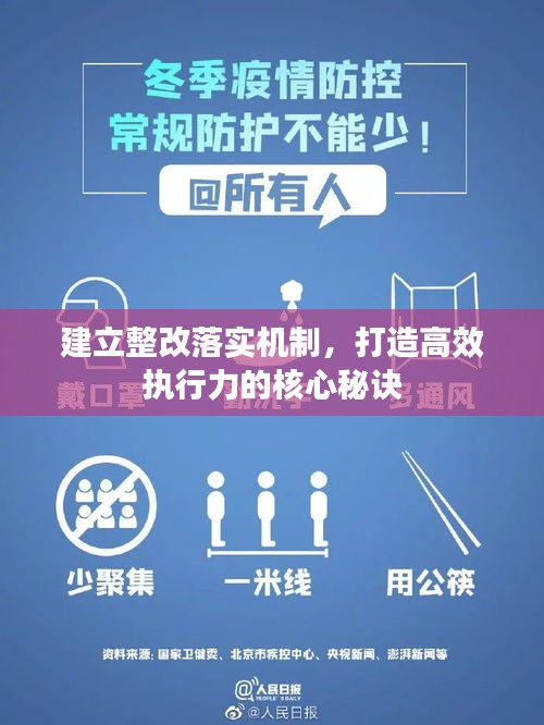 建立整改落實(shí)機(jī)制，打造高效執(zhí)行力的核心秘訣
