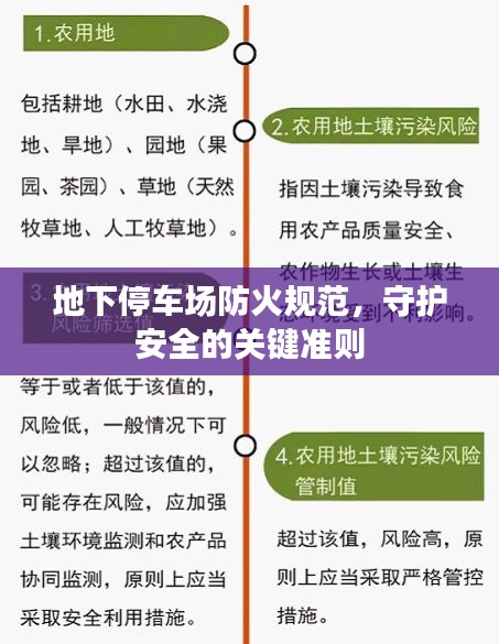 地下停車場(chǎng)防火規(guī)范，守護(hù)安全的關(guān)鍵準(zhǔn)則