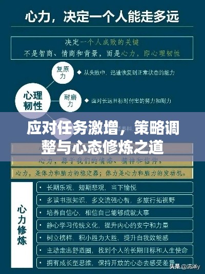 應對任務激增，策略調整與心態修煉之道