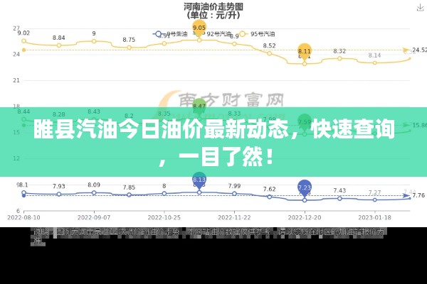 笨鳥先飛