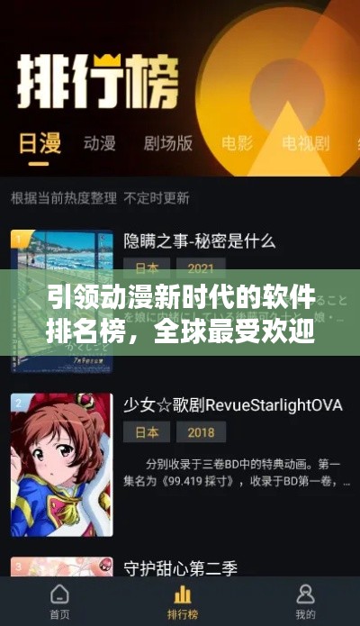 引領動漫新時代的軟件排名榜，全球最受歡迎的動漫創作與觀賞工具！