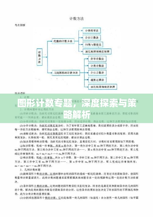 圖形計數(shù)專題，深度探索與策略解析