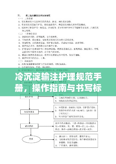 冷沉淀輸注護理規范手冊，操作指南與書寫標準