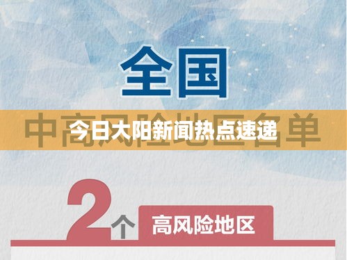 今日大陽新聞熱點速遞