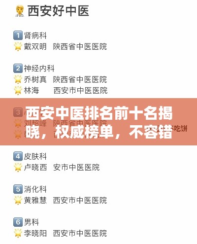 西安中醫(yī)排名前十名揭曉，權(quán)威榜單，不容錯(cuò)過(guò)！