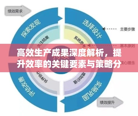 高效生產(chǎn)成果深度解析，提升效率的關(guān)鍵要素與策略分析